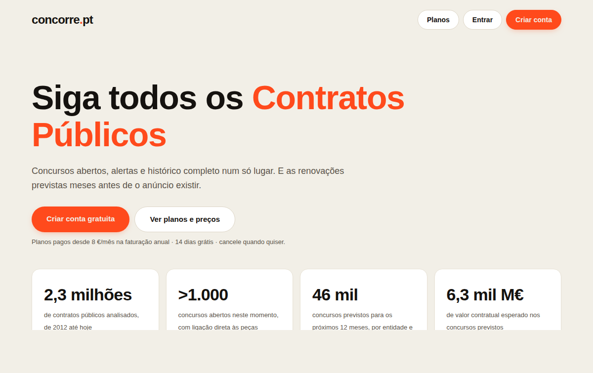 Concorre homepage: public procurement intelligence for Portugal